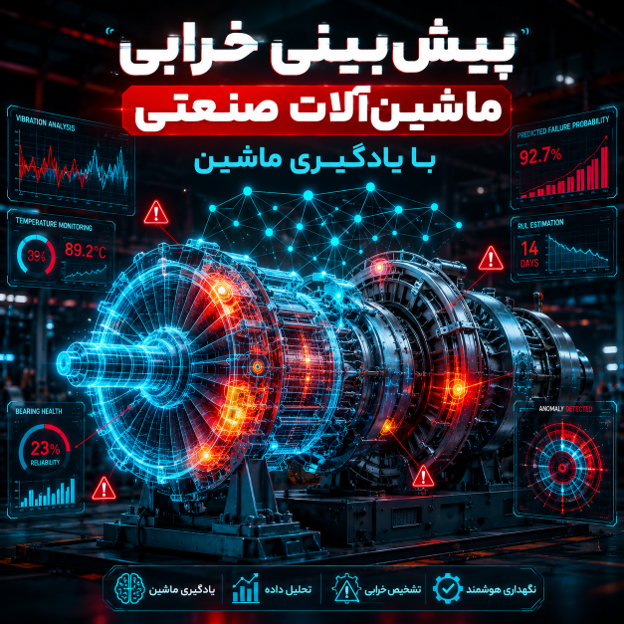پیش‌بینی خرابی ماشین‌آلات صنعتی با یادگیری ماشین؛ راهکار هوشمند کاهش توقف خط تولید