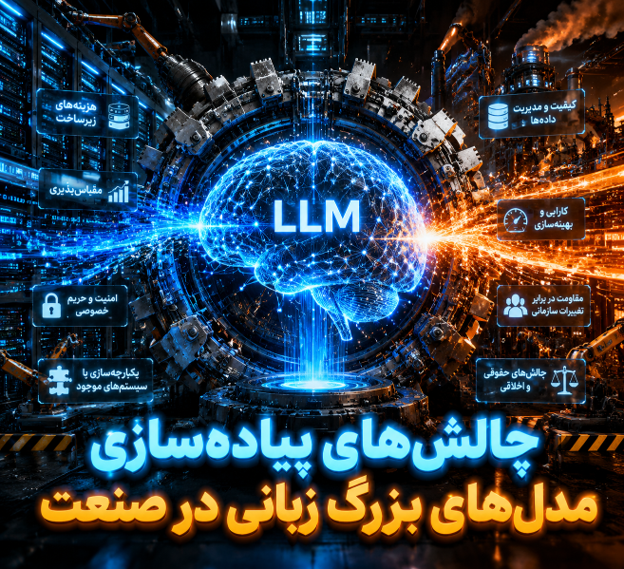 چالش‌های پیاده‌سازی مدل‌های بزرگ زبانی در صنعت: از آزمایشگاه تا دنیای واقعی