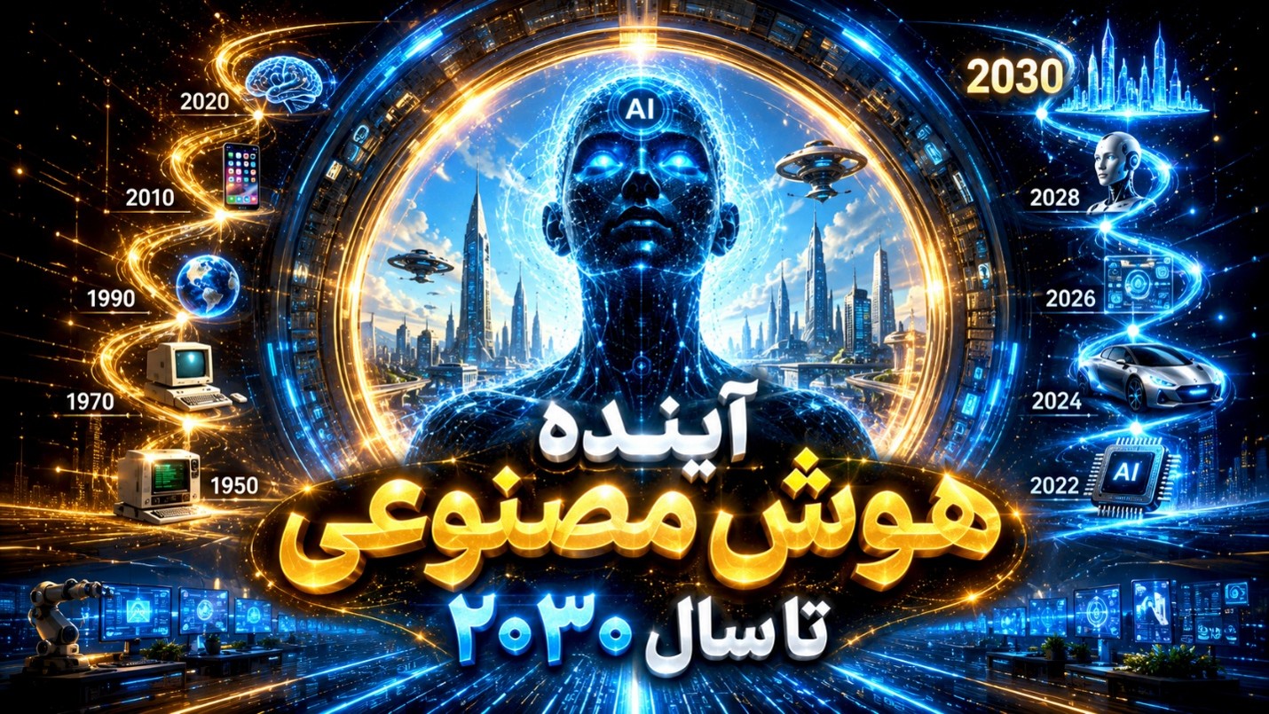آینده هوش مصنوعی تا سال ۲۰۳۰: چه تحولاتی در راهند و چگونه آماده شویم؟