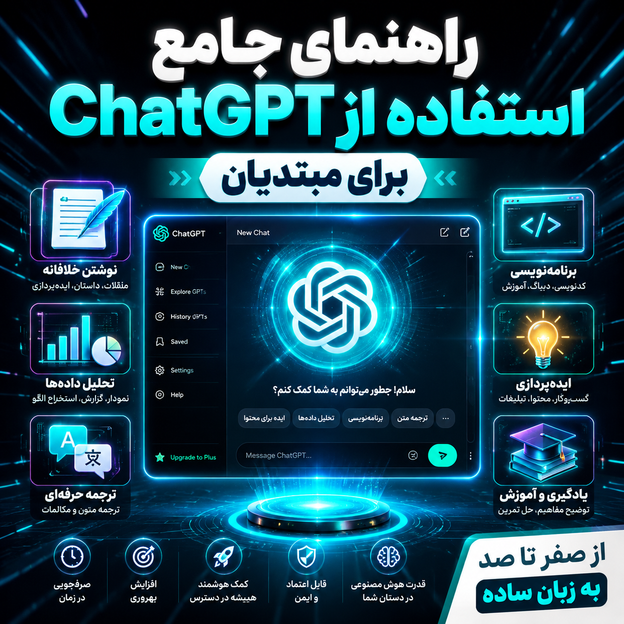 راهنمای جامع استفاده از ChatGPT برای مبتدیان (از صفر تا کاربردهای واقعی)