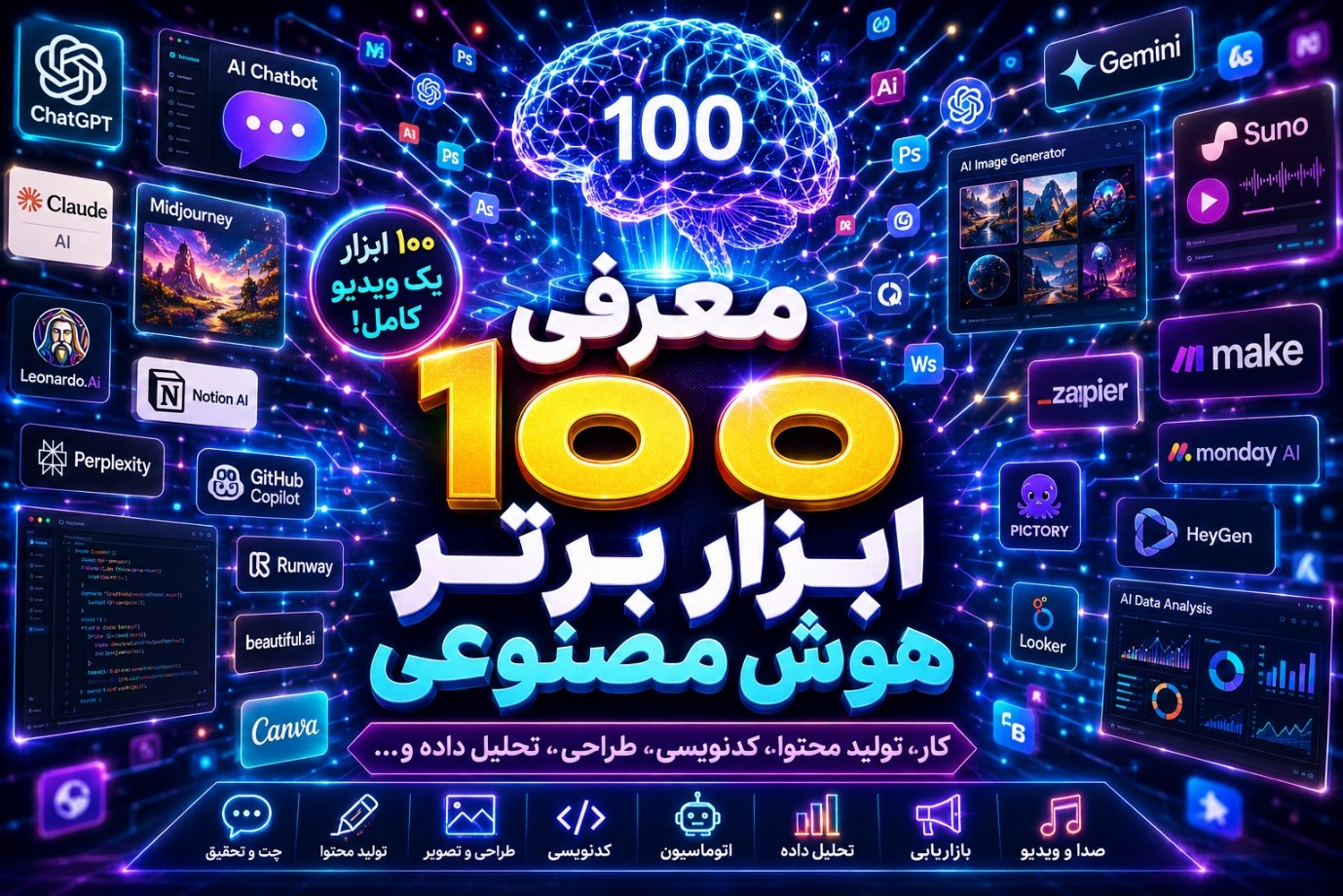 معرفی ۱۰۰ ابزار برتر هوش مصنوعی؛ از تولید محتوا تا طراحی و برنامه‌نویسی