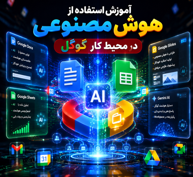 آموزش استفاده از هوش مصنوعی در محیط کار گوگل (Google Workspace)