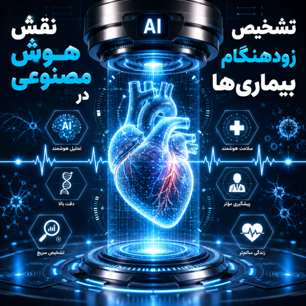 نقش هوش مصنوعی در تشخیص زودهنگام بیماری‌ها
