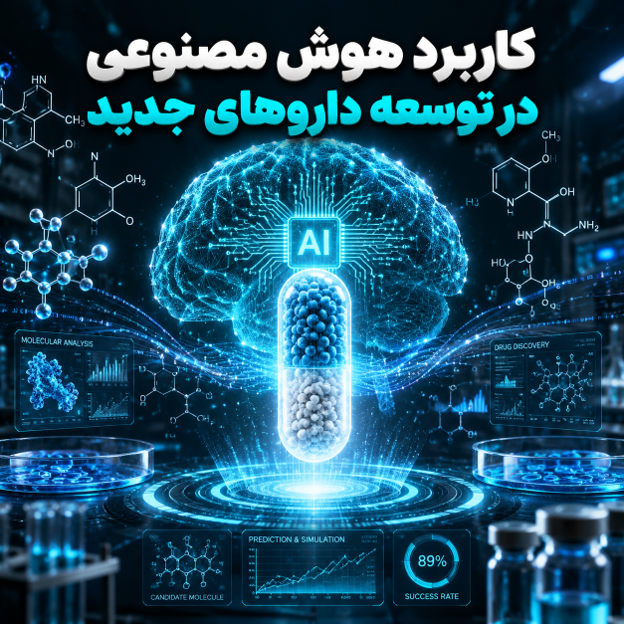 کاربرد هوش مصنوعی در توسعه داروهای جدید