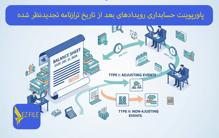 کاور محصول