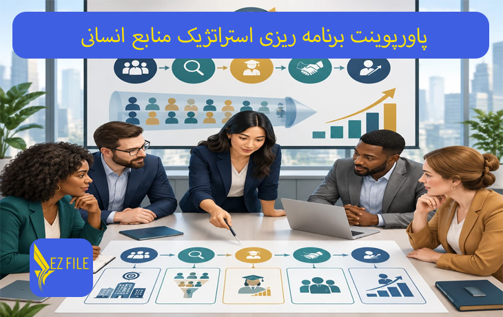 پاورپوینت برنامه ریزی استراتژیک منابع انسانی