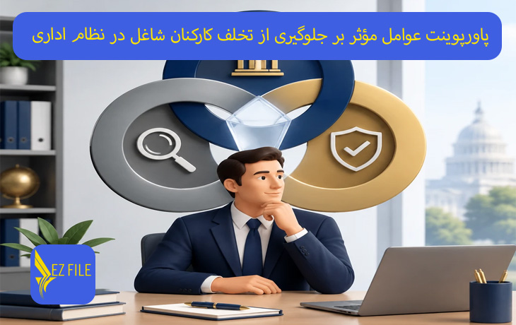 کاور محصول