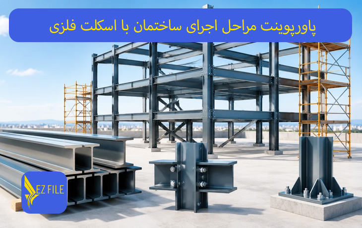 کاور محصول