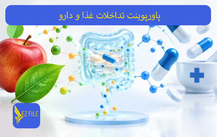 کاور محصول