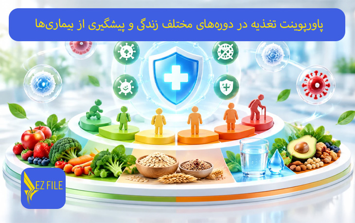 کاور محصول