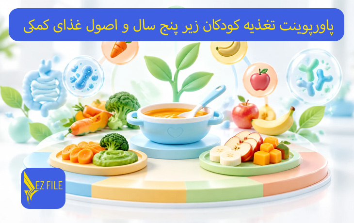 کاور محصول
