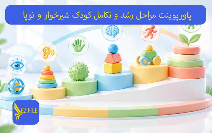 کاور محصول