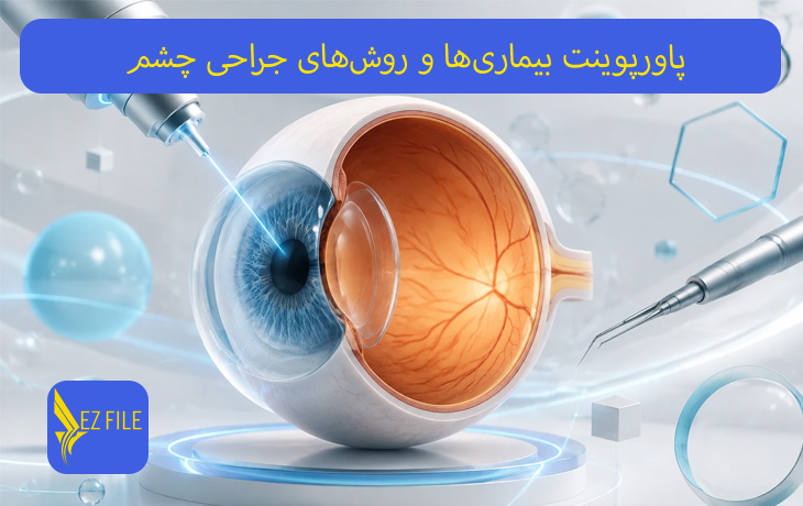 کاور محصول