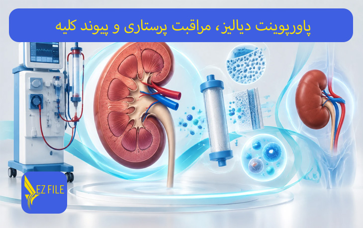 کاور محصول