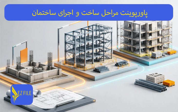 کاور محصول