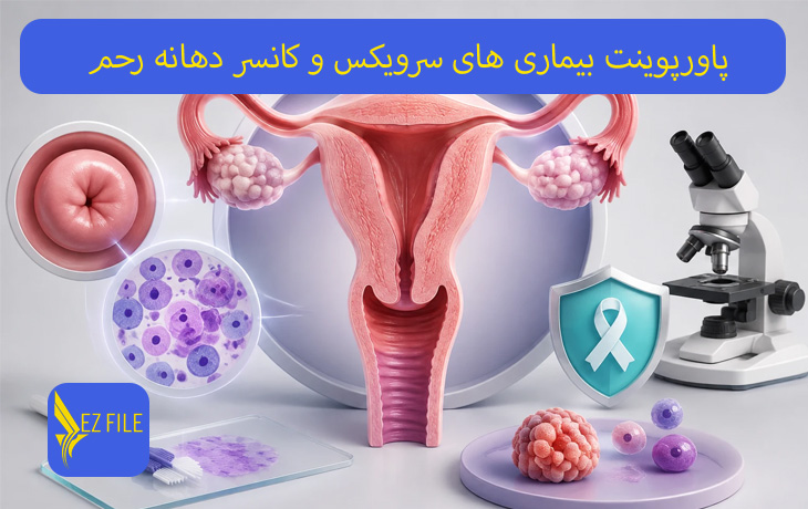 کاور محصول