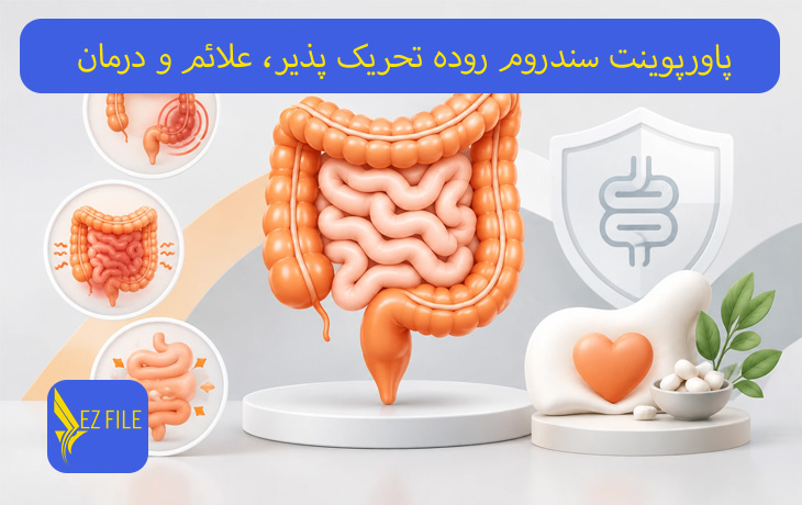 کاور محصول