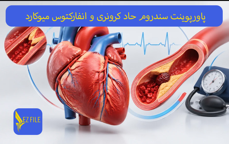 کاور محصول