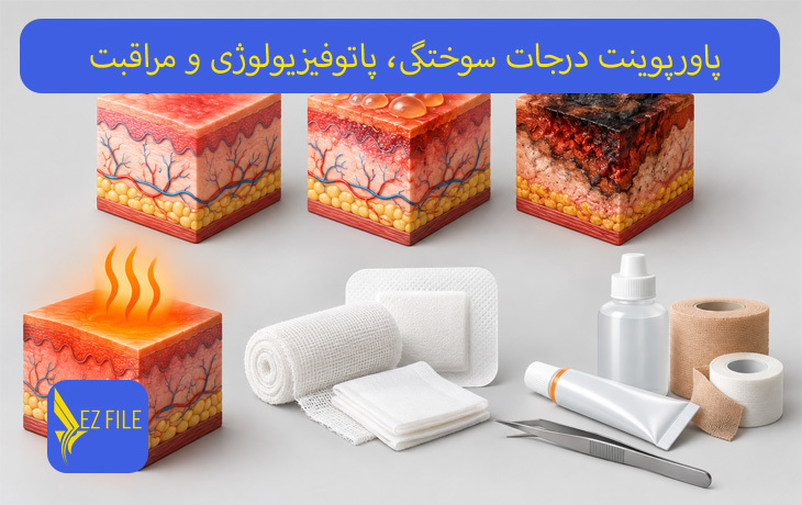 کاور محصول