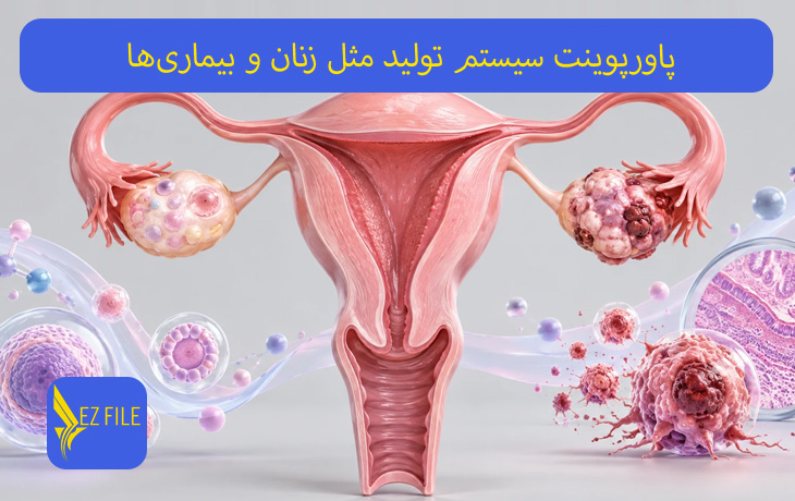 کاور محصول