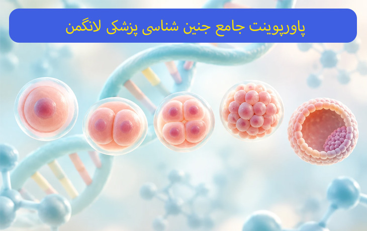 کاور محصول