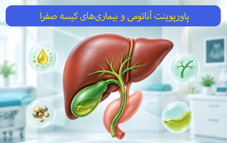 کاور محصول