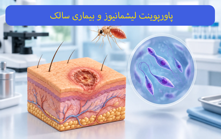کاور محصول