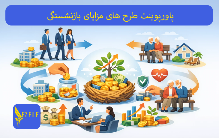 کاور محصول