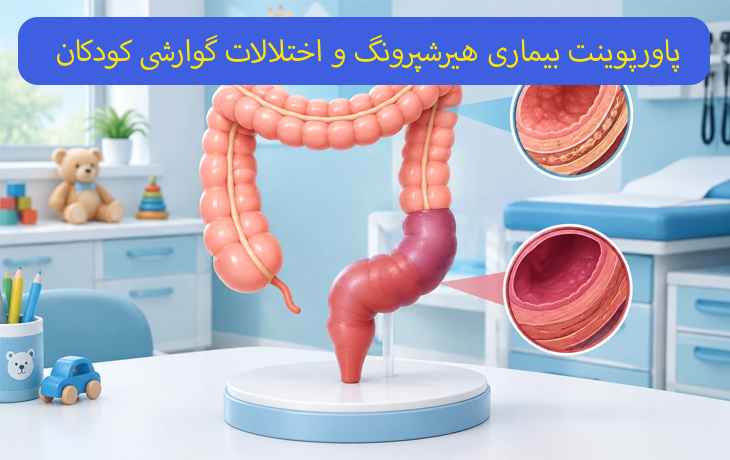 کاور محصول