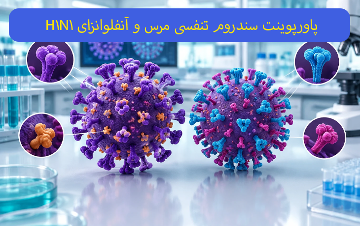 کاور محصول