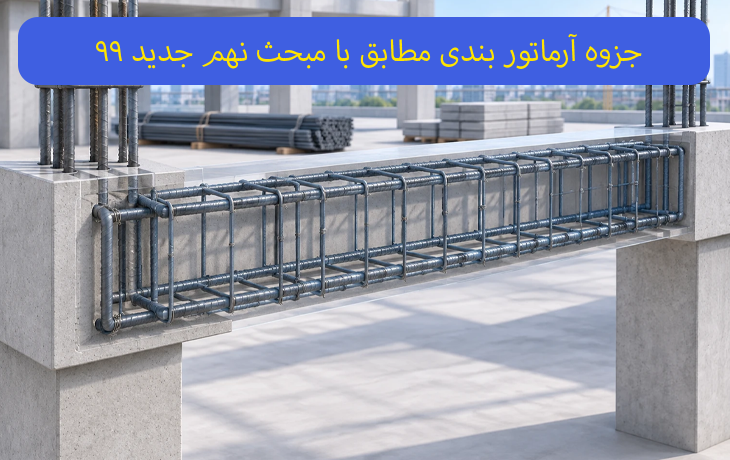 کاور محصول
