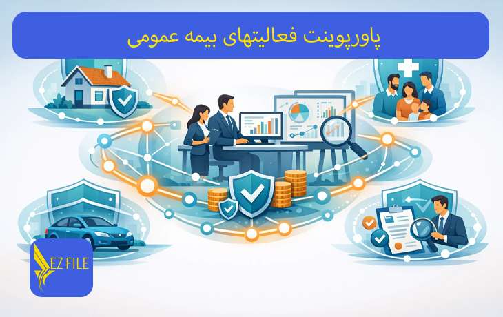 کاور محصول