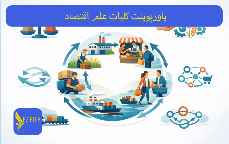 کاور محصول
