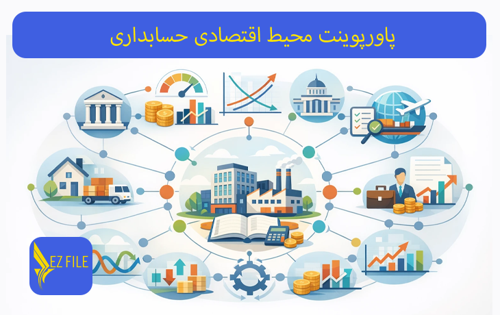 پاورپوینت محیط اقتصادی حسابداری
