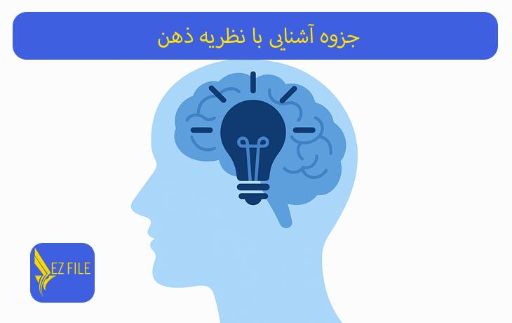 کاور محصول