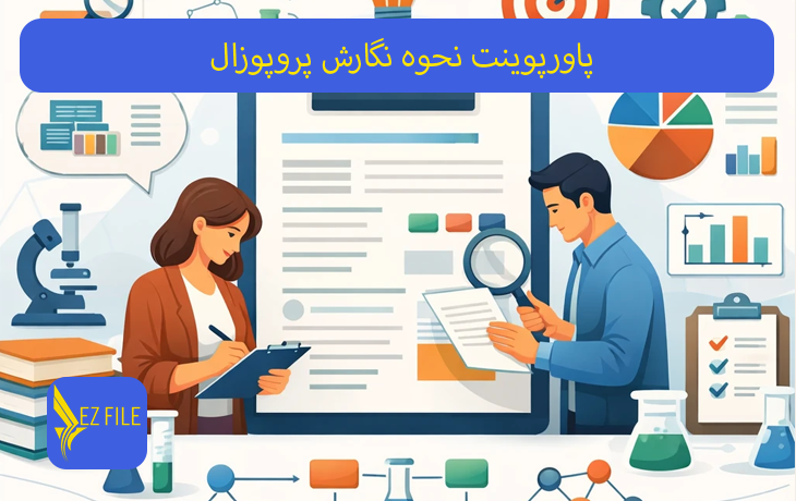 کاور محصول