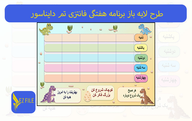 کاور محصول