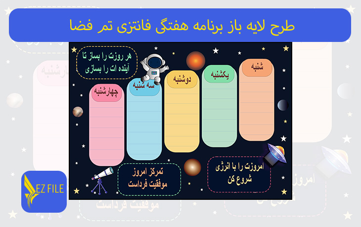 کاور محصول