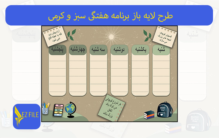 کاور محصول
