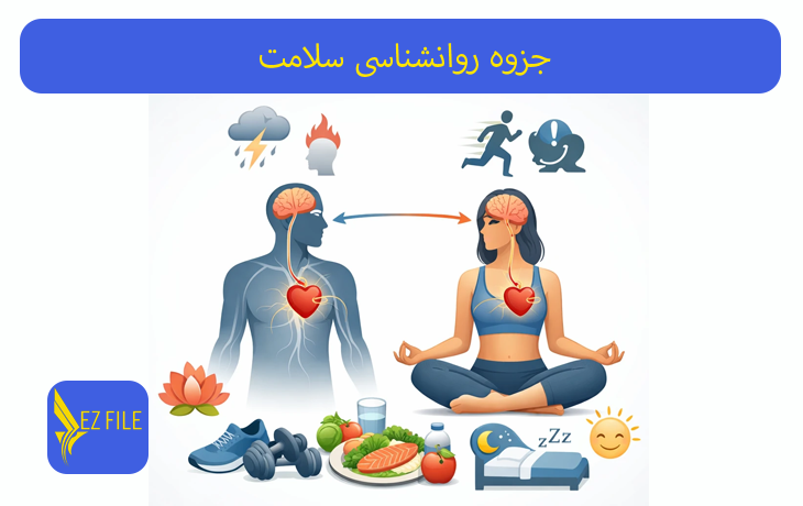 کاور محصول