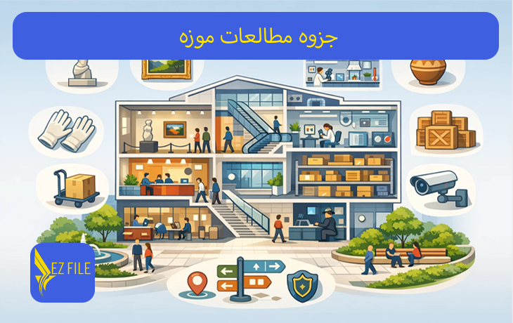 کاور محصول