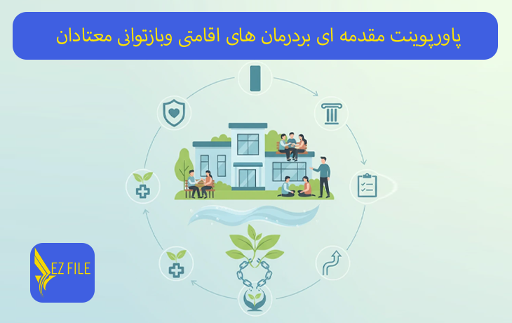 کاور محصول