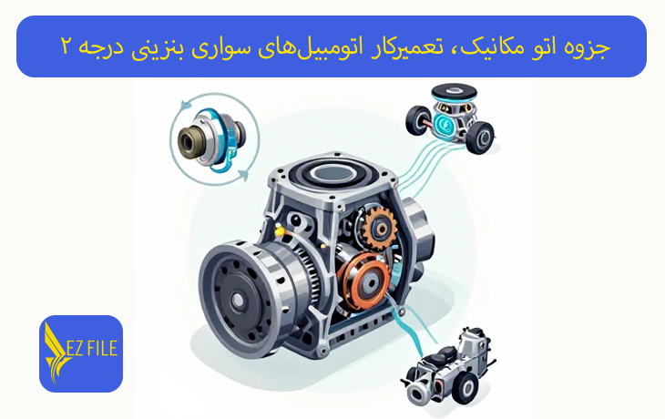 کاور محصول