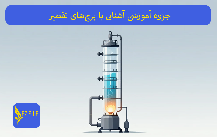 کاور محصول