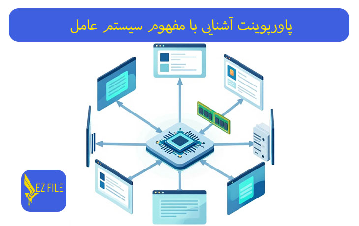 کاور محصول