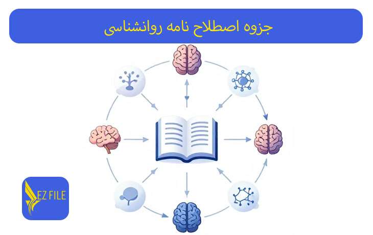 کاور محصول