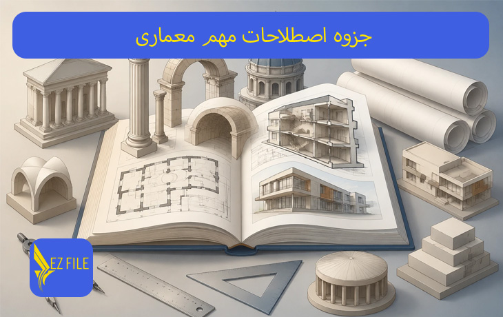 کاور محصول