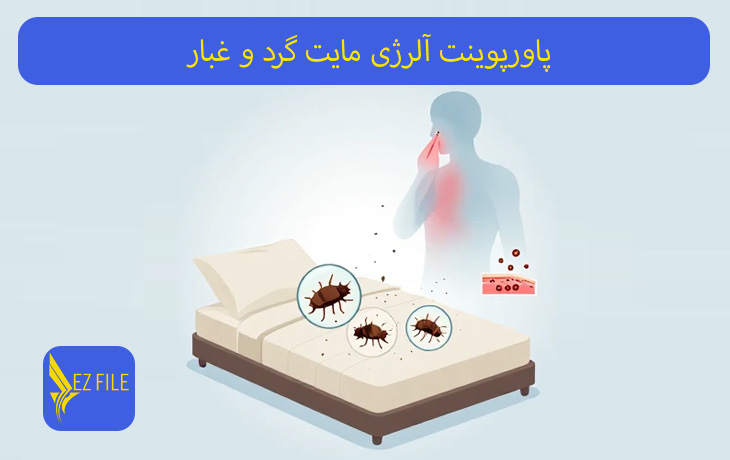 کاور محصول