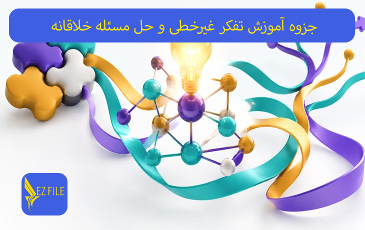 کاور محصول