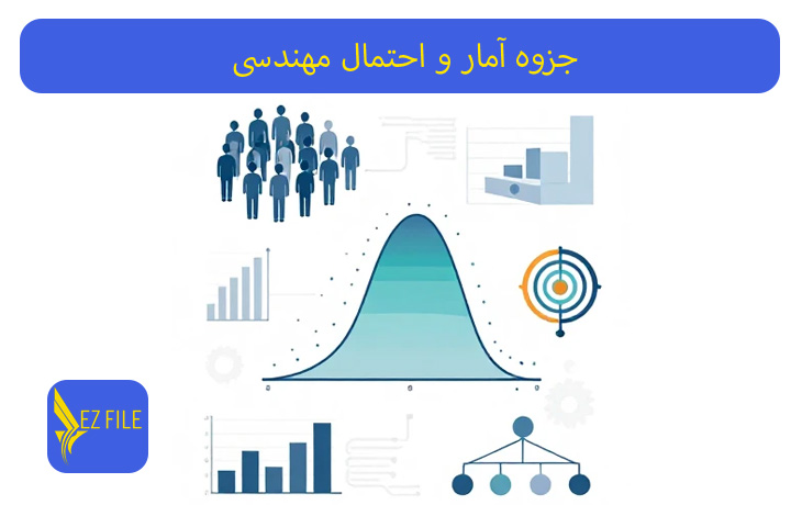 جزوه آمار و احتمال مهندسی